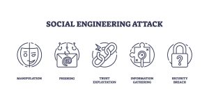 Watch Out for These Phishing and Social Engineering Techniques