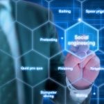 Social engineering attacks